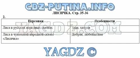 Стр 35 литературное чтение 3 класс