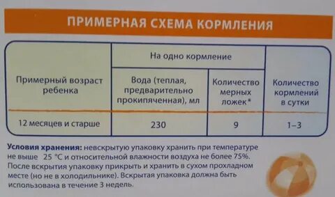 Сколько кормлений смесью в 6 месяцев