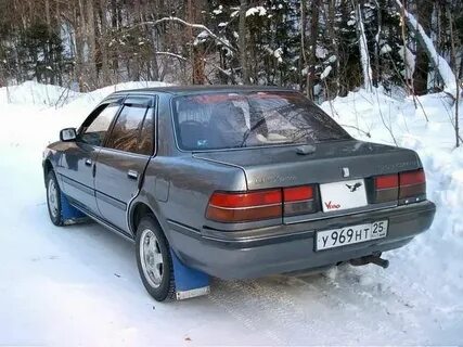 1988 отзывы