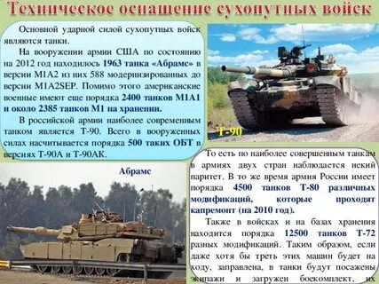 Вооружение сухопутных сил