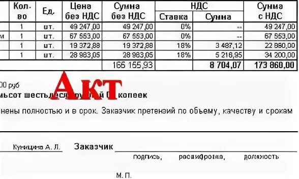 Компания работает без ндс