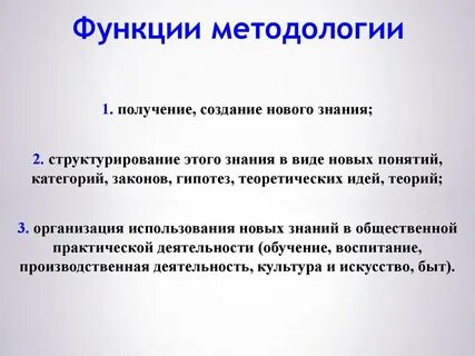 Роли методологического знания