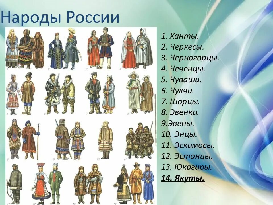 Название народов рф. Народы России. Название народов. Названия народов России. Название народов населяющих Россию.