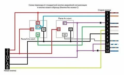 Распиновка кнопки аварийки гранта