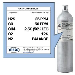 H2s газ