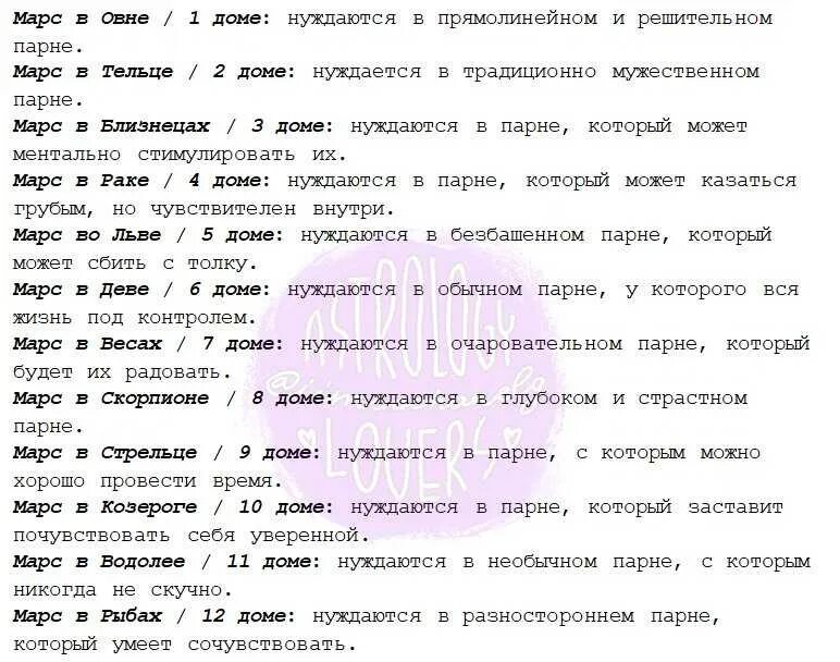 Марс в овне в домах. Марс в овне. Овен марс огонь. Марс в овне картинки. Символ марса.