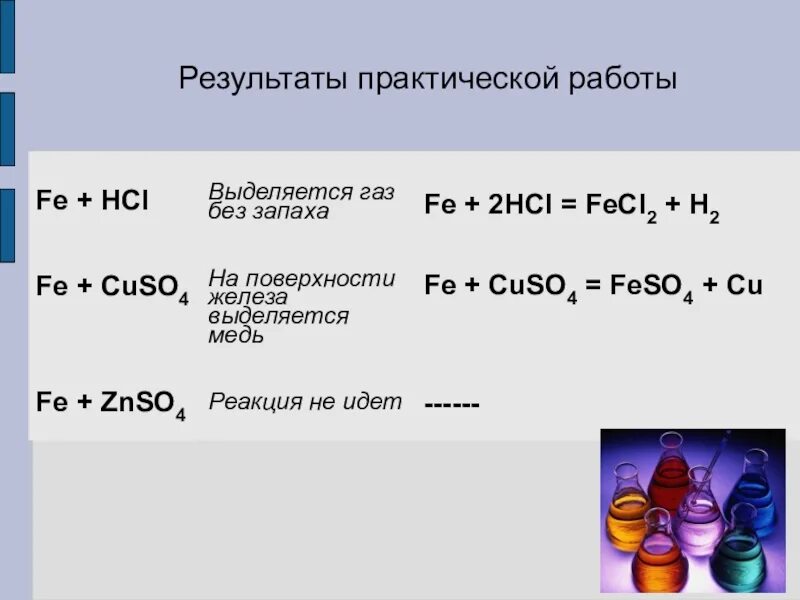 Выделение газа происходит в результате взаимодействия. Fe+HCL. Взаимодействие железа с HCL. Fe HCL реакция. Fe HCL fecl2 h2.