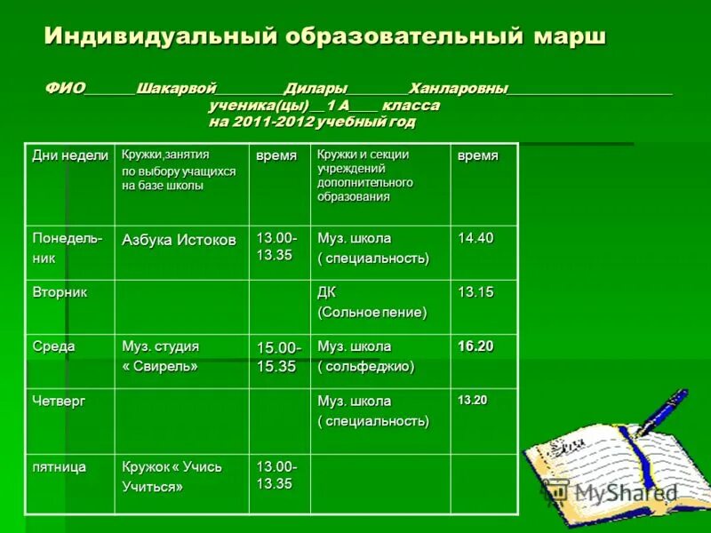 кружок время работы