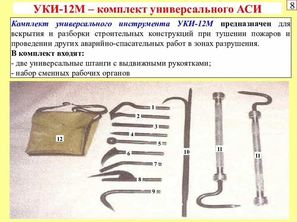 Немеханизированный аварийно спасательный. Комплект инструмента пожарного ручного немеханизированного Уки-12. Комплект универсального инструмента Уки-12м. Ручной немеханизированный аварийно спасательный инструмент. Ручной аварийно-спасательный инструмент Уки 12 м.