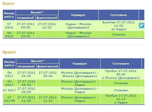 Туту расписание домодедово. Расписание авиарейсов Домодедово. Рейсы самолетов с Домодедово. Домодедовские авиалинии расписание рейсов. Расписание авиарейсов Надым.