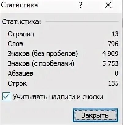 Символов без пробелов