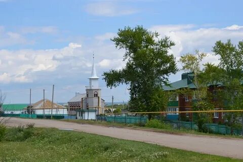 Азнакаева индекс