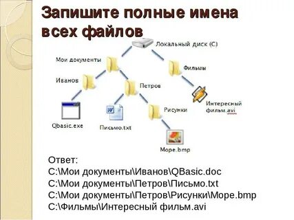 Полное имя файла презентации