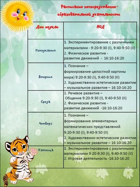 Занятие в ясельной группе. Нод 1 мл группа. Лепка в ясельной группе. Занятия в младшей группе детского сада. Нод 1 мл группа.