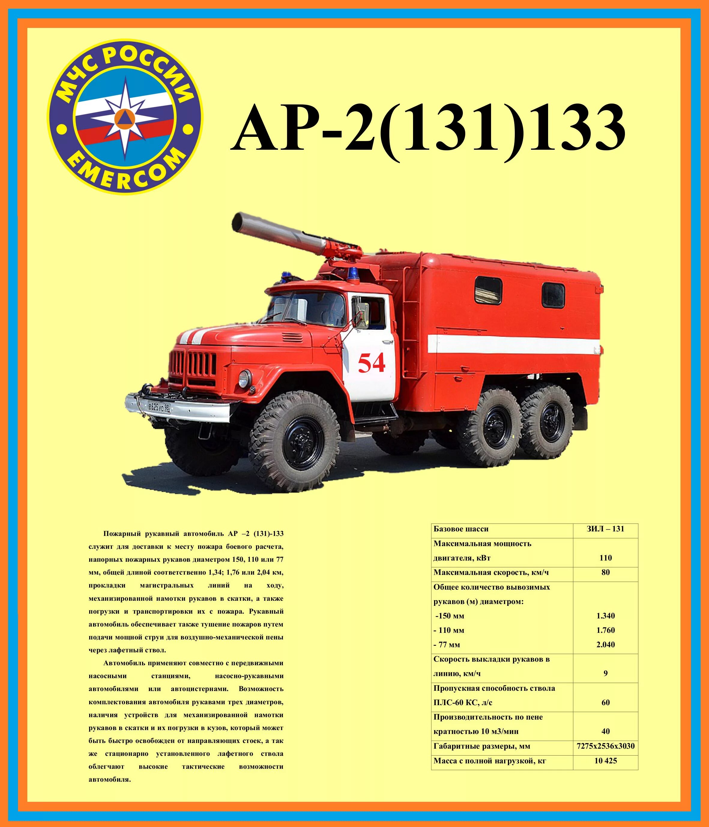 Скорость пожарного автомобиля. Ар-2 пожарный автомобиль ТТХ ЗИЛ 131. ТТХ ЗИЛ 131 пожарный. ТТХ ЗИЛ 130 пожарный автомобиль. ЗИЛ 131 пожарный технические характеристики.