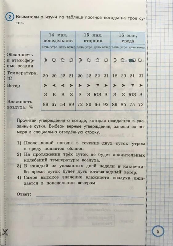 Окружающий мир 10аариантов задания ВПР 4 класс Волкова вариант 4. ВПР 4 класс окружающий мир 2022 Волкова. Задание по ВПР окружающий мир. ВПР 4 класс окружающий мир задание 4. Демо версия по окружающему миру