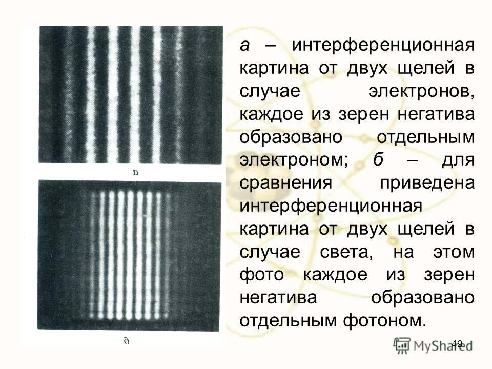 образование интерференционной картины. как выглядит интерференционная картина. как выглядит интерференционная картина. как выглядит интерференционная картина. интерференционная картина определение.