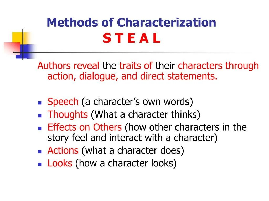 Direct statement. Direct indirect character. methods of characterization. direct and indirect methods of characterization. steal method.