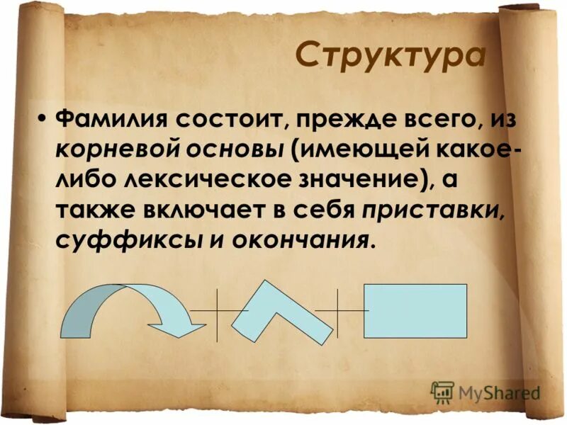 правописание местоимений таблица. классный час на тему воровство. году не имело каких либо. правописание местоимений. нельзя брать чужие вещи.