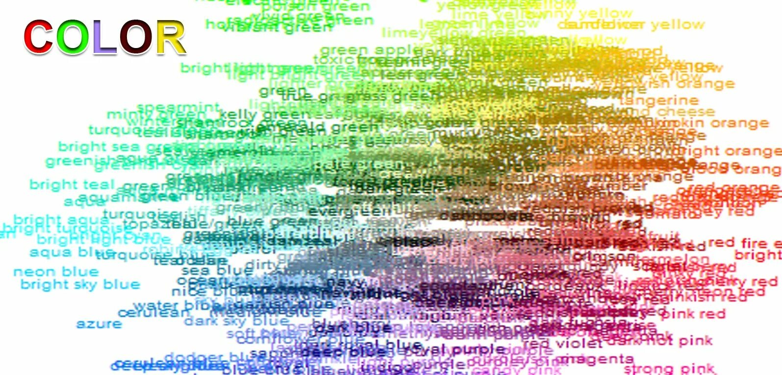 Html background text color. Цвета фонов в html. Цвета с надписями. Цвет фона в хтмл. Цвет текста на фоне.