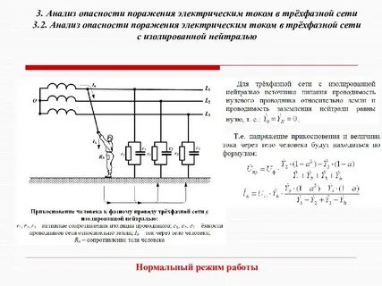 Какая сила тока в электросети