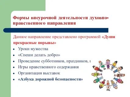 Направления духовной деятельности