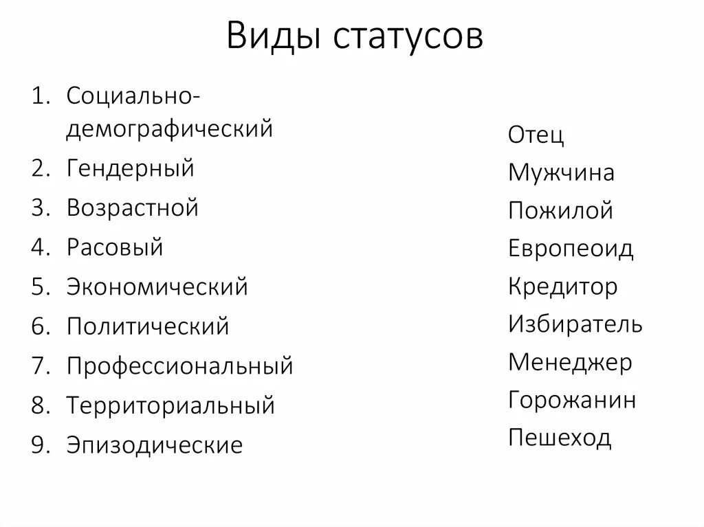 40 статусов человека. Социальный статус вилы. Виды социальных статусов социальный. Социальный статус примеры. Виды соц статуса и примеры.