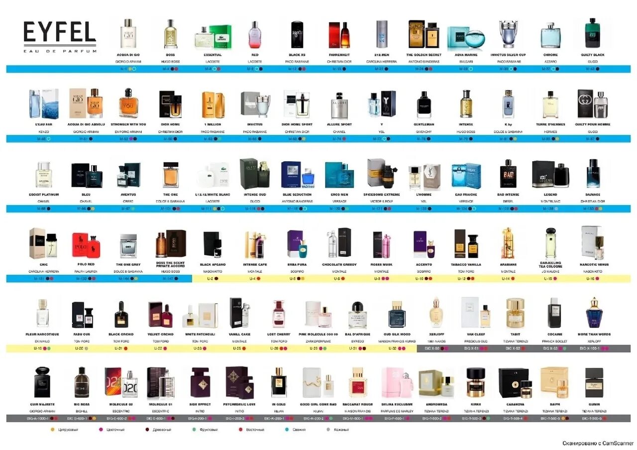 Laventi eau de parfum, бутик фирменной парфюмерии в Новосибирске - отзыв и оценк