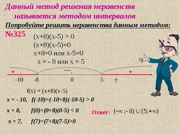 Как расставить знаки на прямой