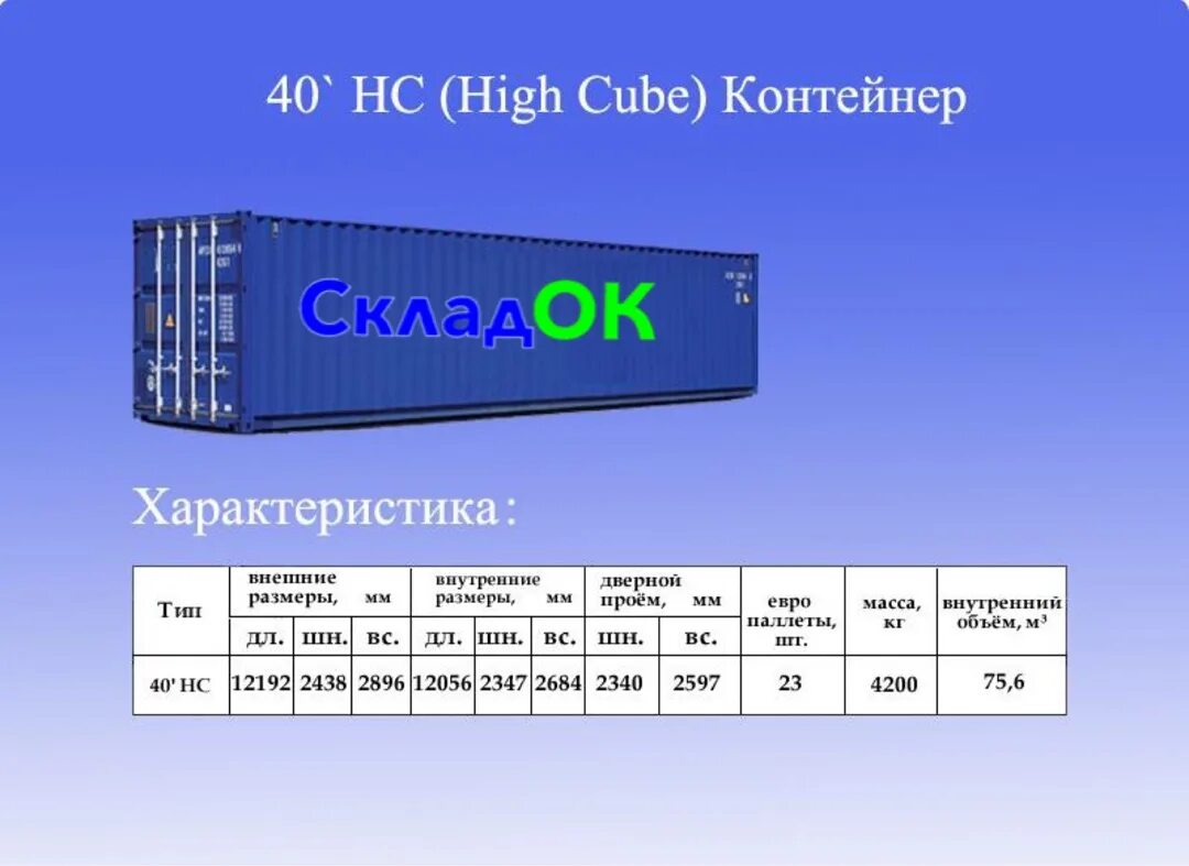 Габариты 20 футового контейнера. Внутренние габариты 40 футового контейнера. Параметры 20 футового контейнера морского. Морской контейнер 40 футов high cube. Внутренние габариты 40 футового контейнера hc.