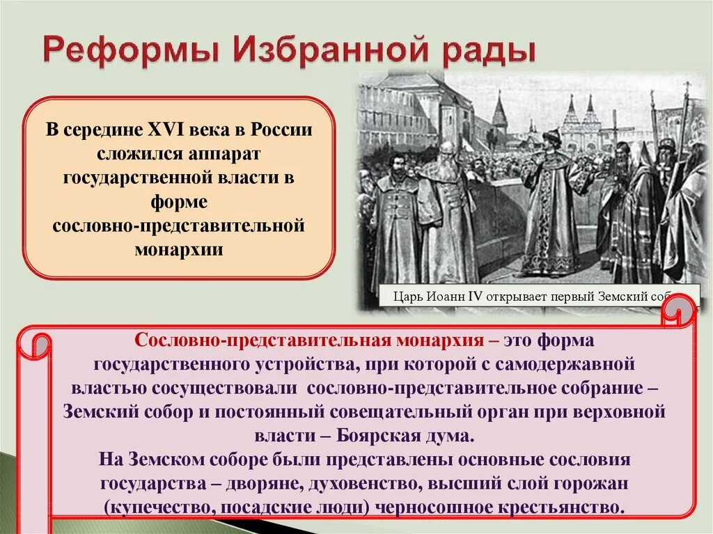 Созыв первого земского собора избранная рада