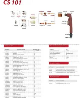 Сварог cs 101