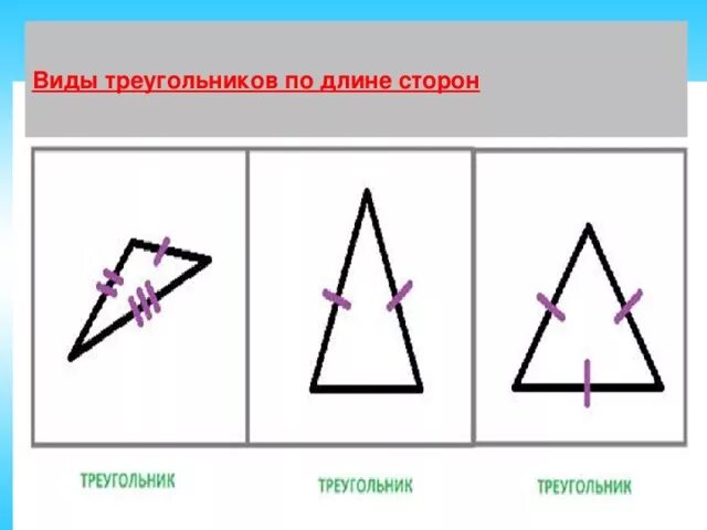 Виды треугольников по длине сторон 3 класс. Виды треугольников. Треугольники виды треугольников. Виды треугольников в зависимости от длин сторон. Типы треугольников по сторонам.