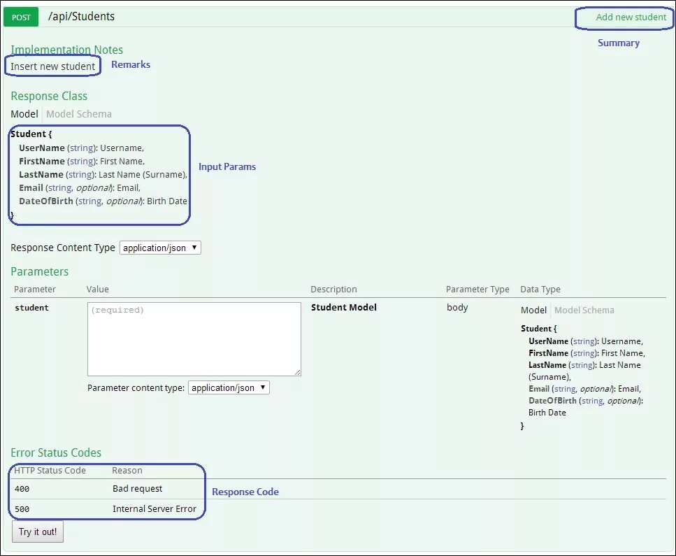 Content type response. SWAGGERUI C#. FORMDATA API. Визуализировать Swagger. Form-data response Swagger.