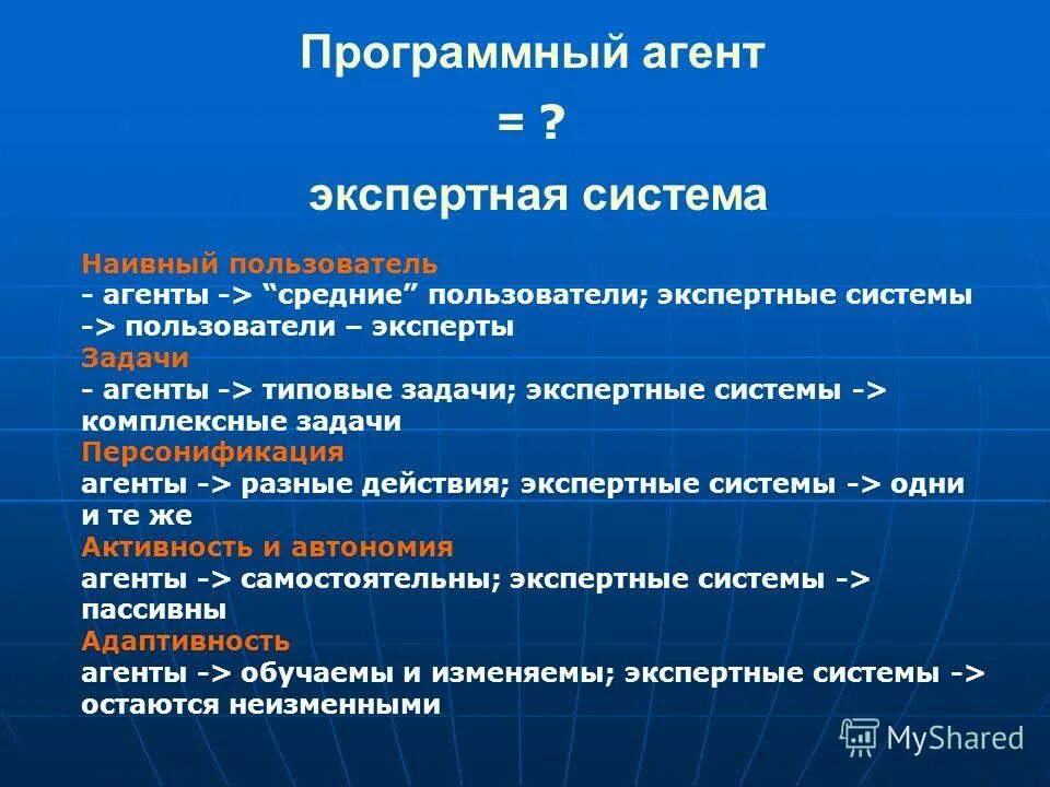 Косвенные способы управления. Какая задача агента. Основная задача страхового агента. Задачи агента банка. Оркестровку основного бизнес-процесса.