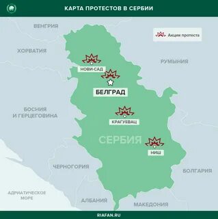 Сербия границы