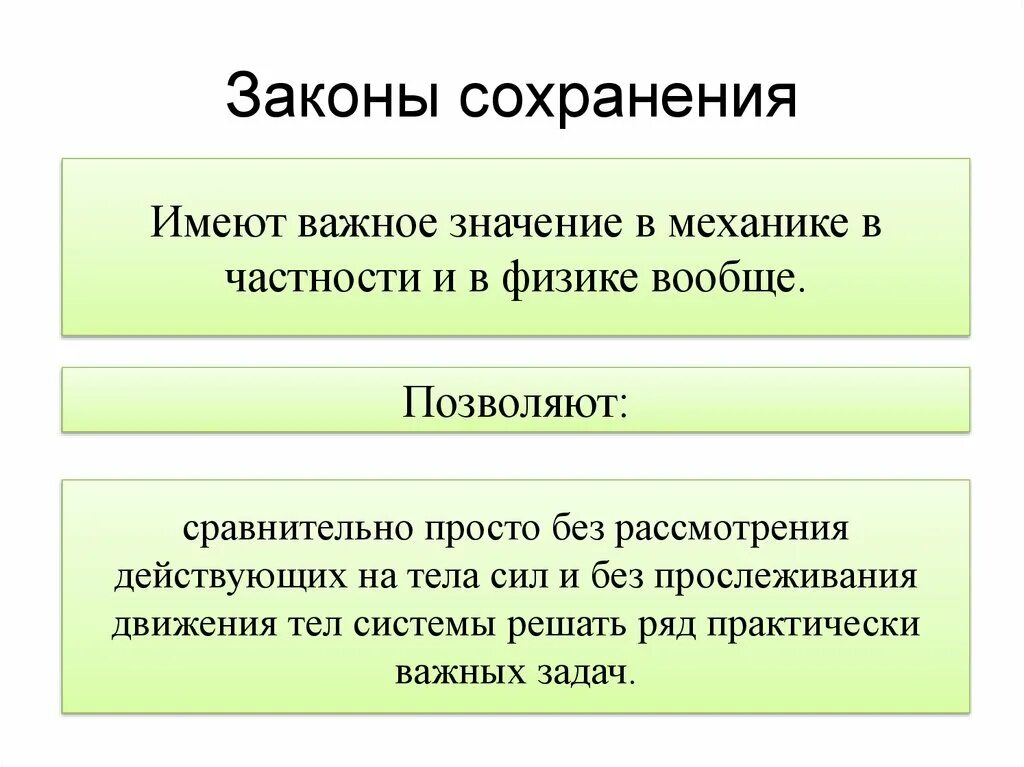 Значение закона сохранения. Значение законов сохранения в механике. значение законов сохранения. физика значение законов сохранения. законы сохранения и их роль в механике.