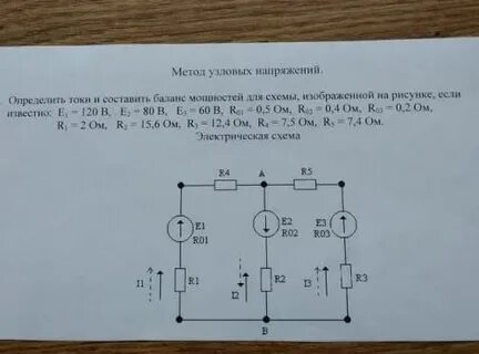 Баланс ветвей