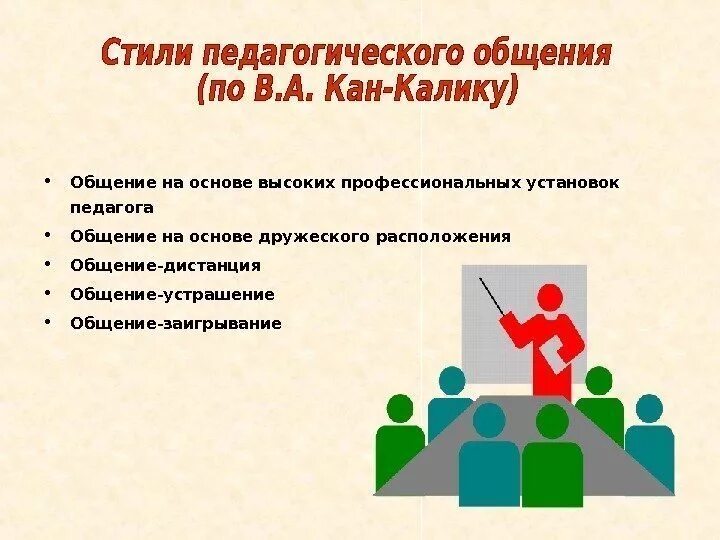 Примеры педагогического общения. Общение заигрывание в педагогике. Общение на основе высоких профессиональных установок. Общение на основе дружеского расположения в педагогике. Стиль общение дистанция педагог.