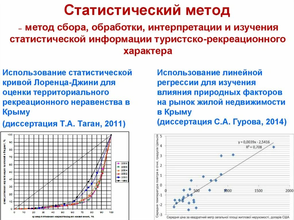 Новые статистические методы. Статистический методто. Статистический метод пример. Статистический метод исследования. Статистический метод в экологии.