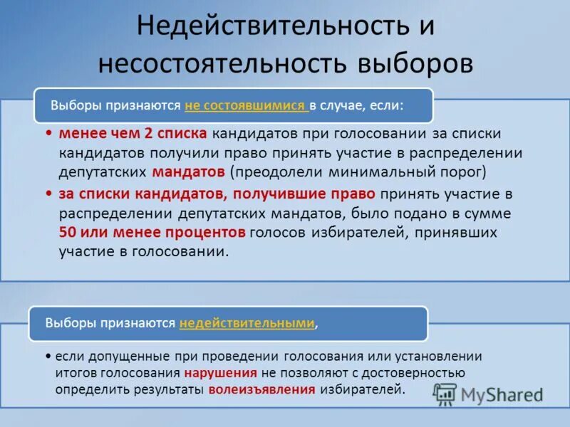 Результат проекта. В таком случае результаты такой. Контролируемые факторы эксперимента. В таком случае результаты такой. В таком случае результаты такой.