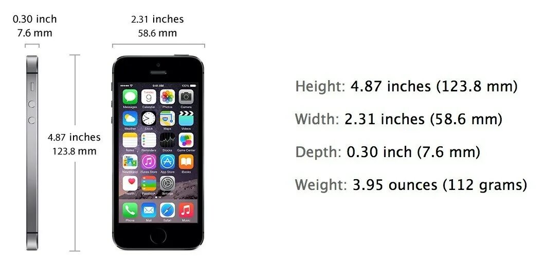 габариты айфон 5s. айфон 6 размер экрана. Iphone 5s габариты. длина 5 s. чертеж айфона 5s.