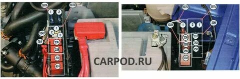 Предохранители логан 1