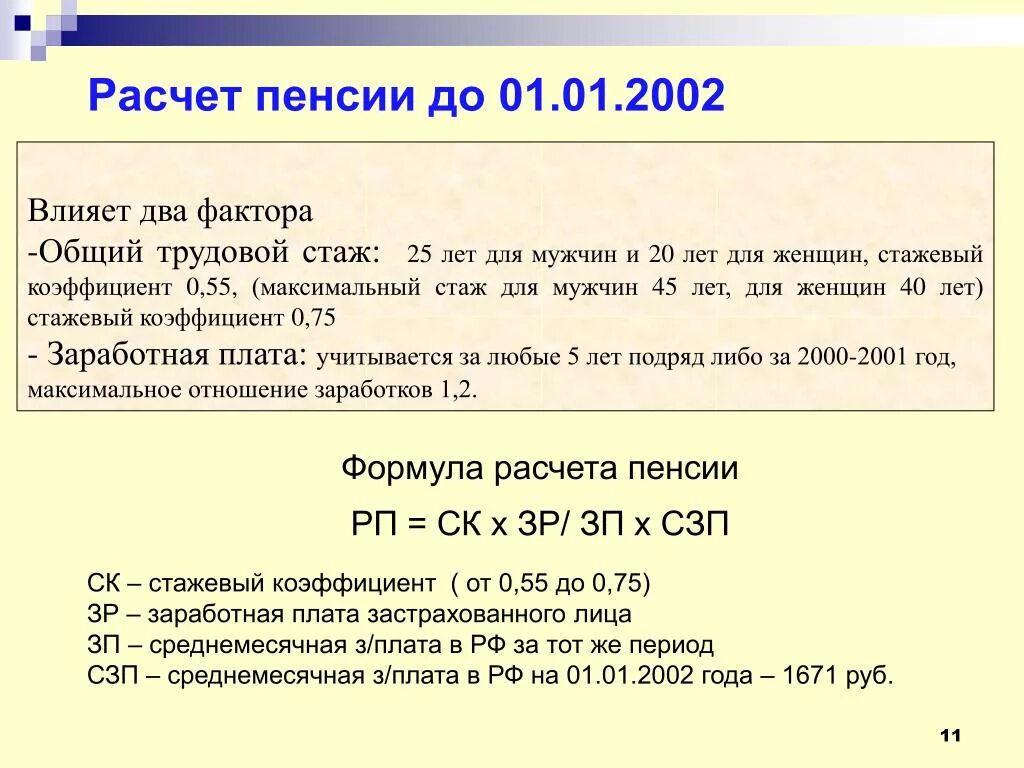 Расчет средней пенсии