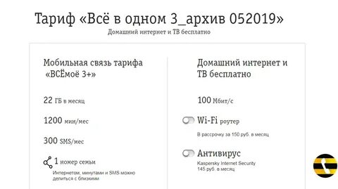 Тарифы домашнего интернета билайн краснодар