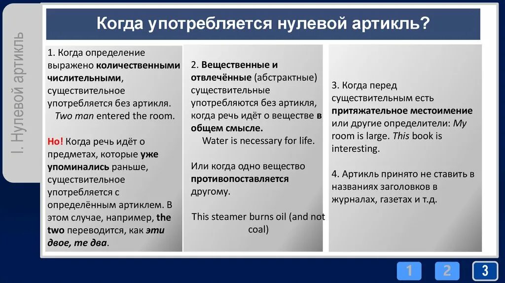 Нулевой артикль в английском. Когда не ставится неопределенный артикль в английском языке. Правило когда не ставится артикли в английском языке. Когда нулевой артикль в английском.