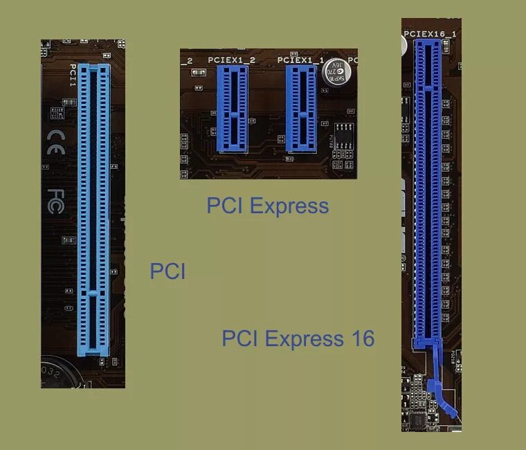 Что значит pci