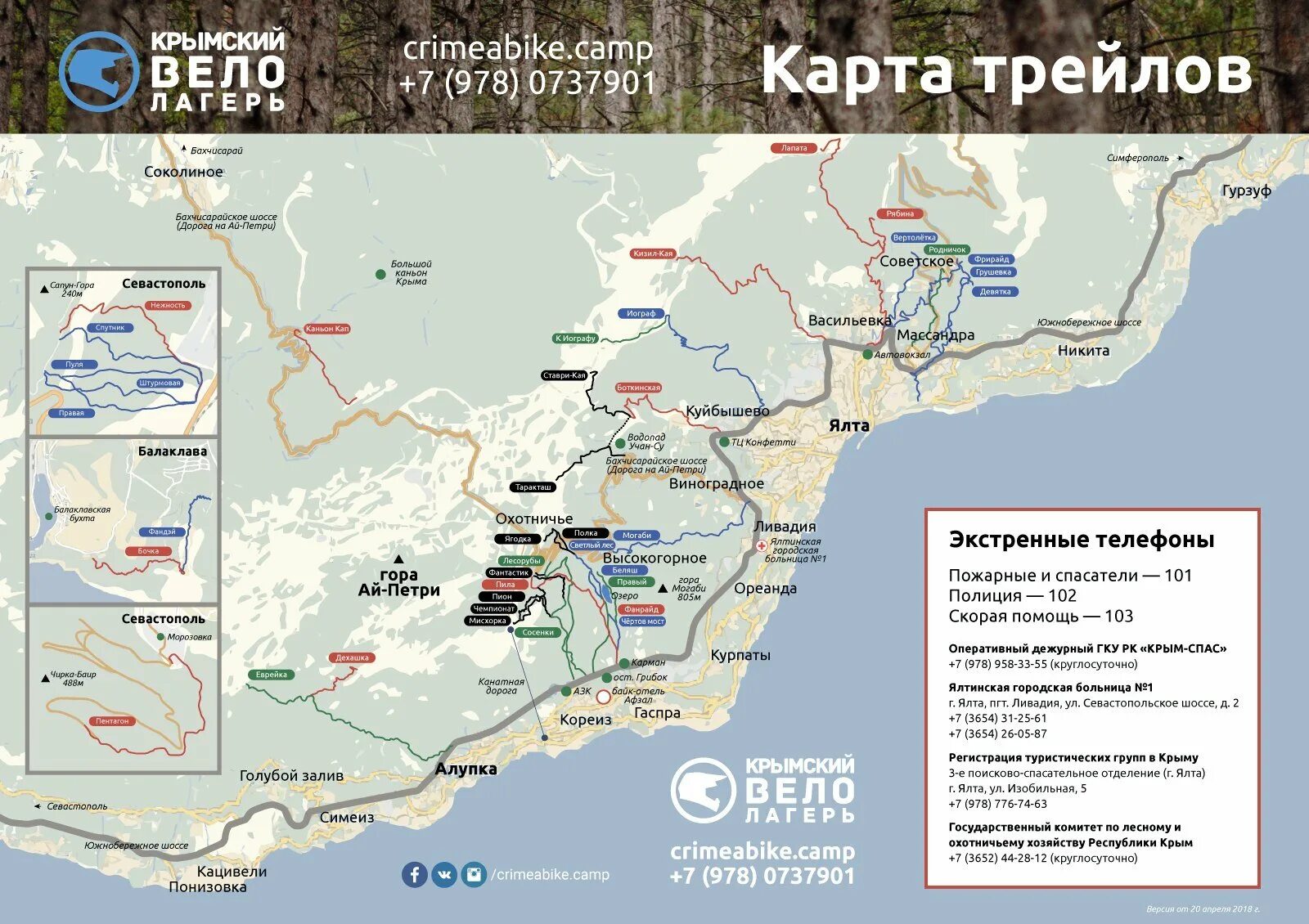 Карта осадков гурзуф. Бахчисарайское шоссе карта. карта осадков кореиз. дорога на ай-петри через соколиное на карте.