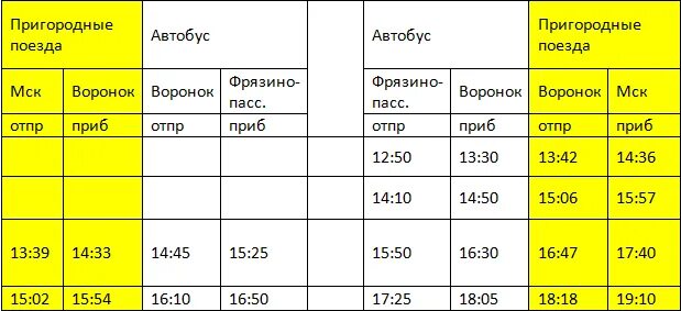 Расписание автобусов номер 14 город