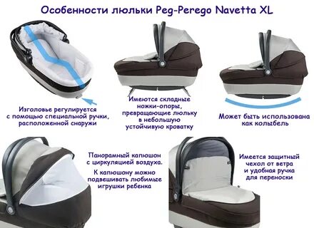 Как поднять спинку в люльке